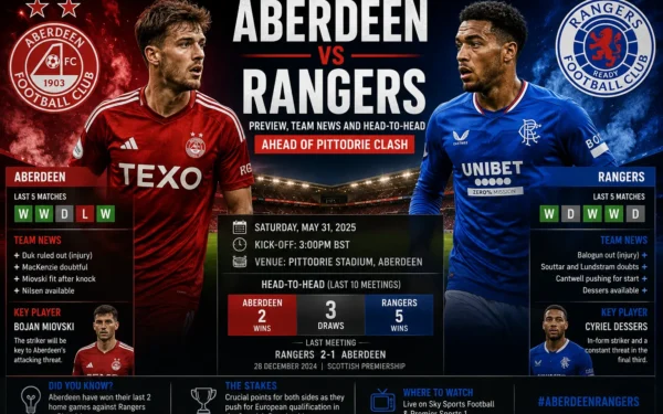 Aberdeen vs Rangers: Preview, Team News and Head-to-Head Ahead of Pittodrie Clash