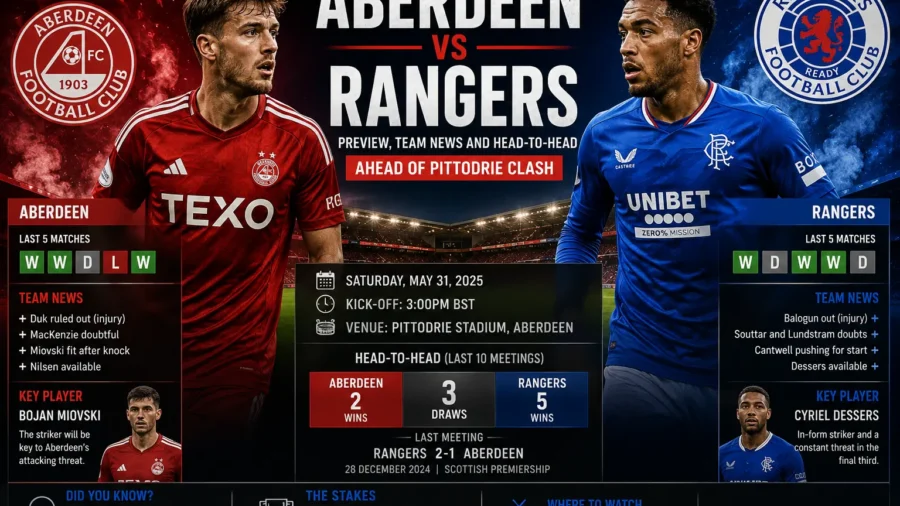 Aberdeen vs Rangers