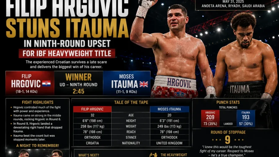 boxing Moses Itauma fight