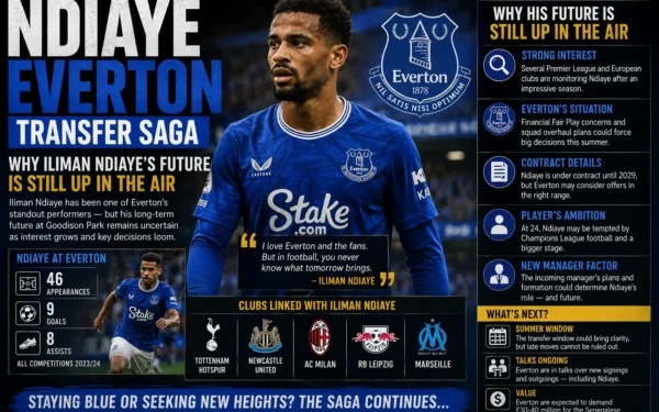 Ndiaye Everton Transfer Saga: Why Iliman Ndiaye’s Future Is Still Up in the Air