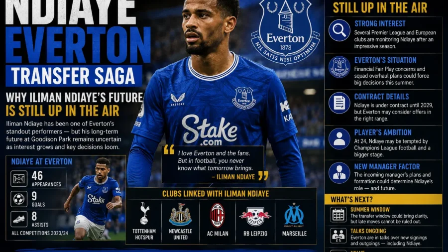 Ndiaye Everton Transfer Saga