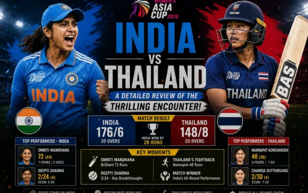 INDIA VS THAILAND: A Detailed Review of the Women’s Asia Cup 2026 Match