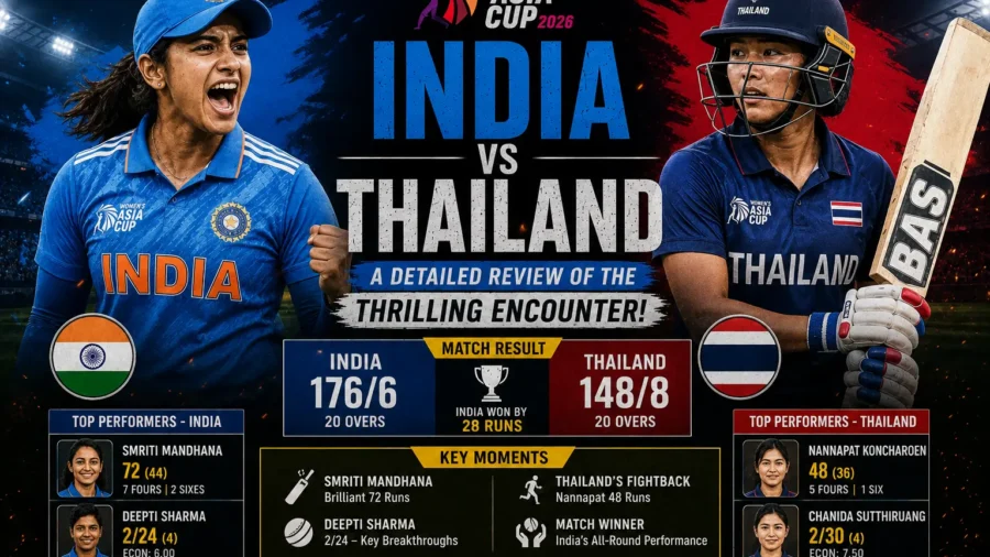 INDIA VS THAILAND