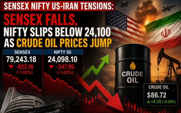 Sensex Nifty US-Iran Tensions: Sensex Falls, Nifty Slips Below 24,100 as Crude Oil Prices Jump
