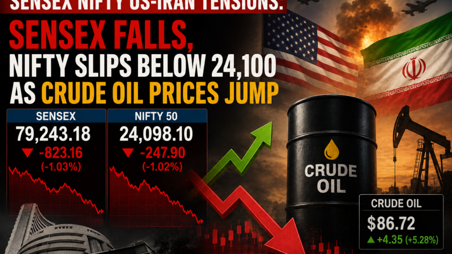 Sensex Nifty US-Iran tensions