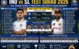 IND vs SL Test Squad 2026