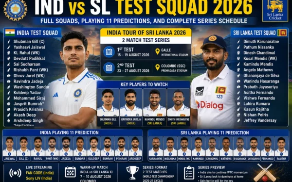 IND vs SL Test Squad 2026: Full Squads, Playing 11 Predictions, and Complete Series Schedule
