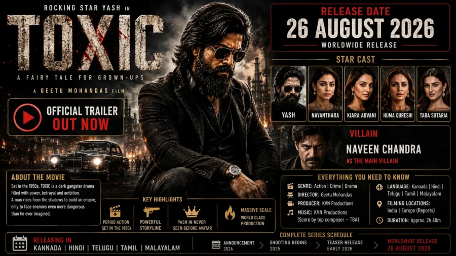 Toxic Movie Release Date