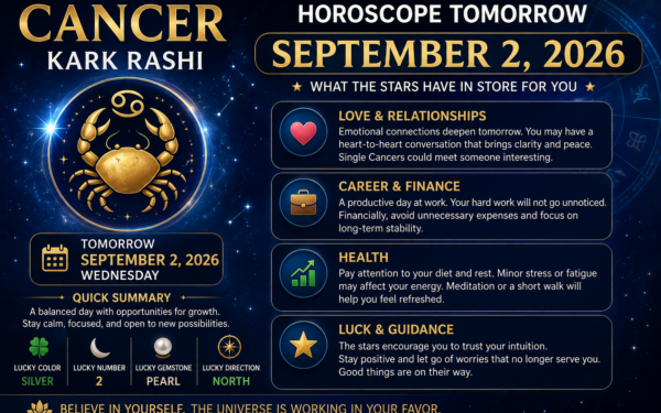 Cancer Kark Rashi Horoscope Tomorrow: What the Stars Have in Store for September 2, 2026