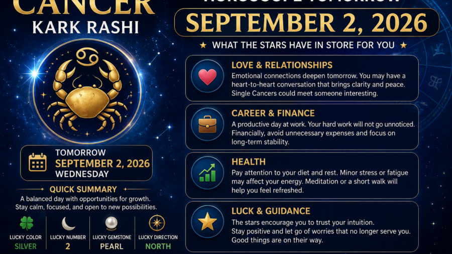 Cancer Kark Rashi Horoscope Tomorrow