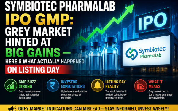 Symbiotec Pharmalab IPO GMP: Grey Market Hinted at Big Gains — Here’s What Actually Happened on Listing Day