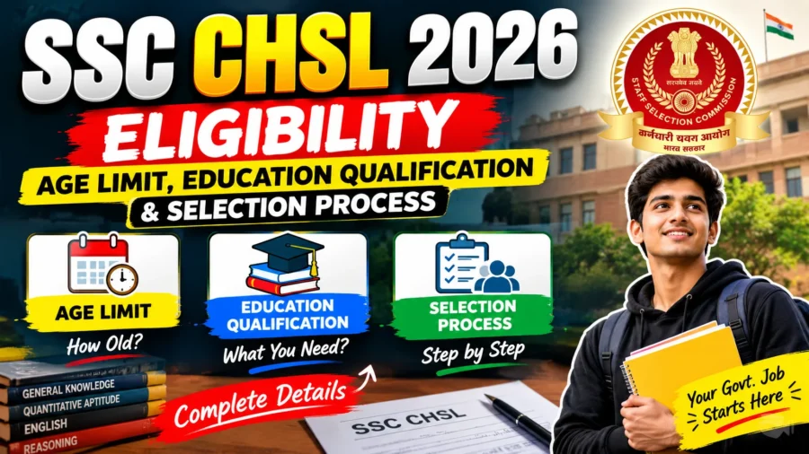 SSC CHSL 2026 Eligibility