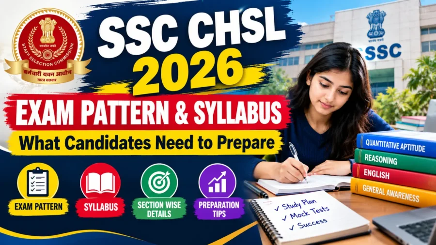 SSC CHSL 2026 Exam Pattern & Syllabus