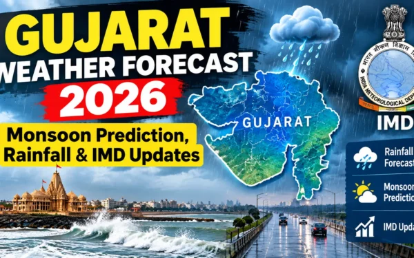 Gujarat Weather Forecast 2026: Monsoon Prediction, Rainfall & IMD Updates