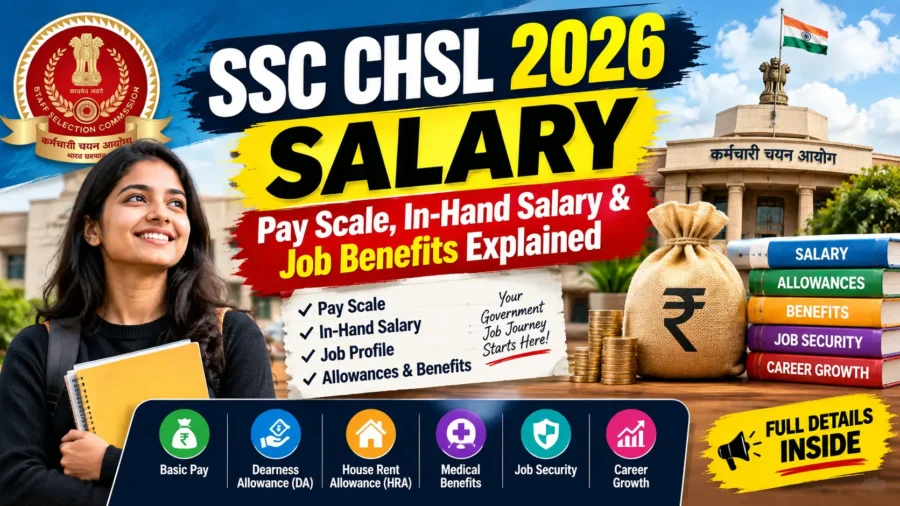 SSC CHSL 2026 Salary