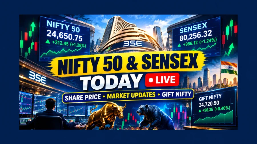 Nifty 50, Sensex Today Live