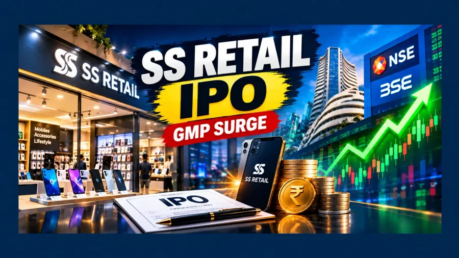 SS Retail IPO GMP