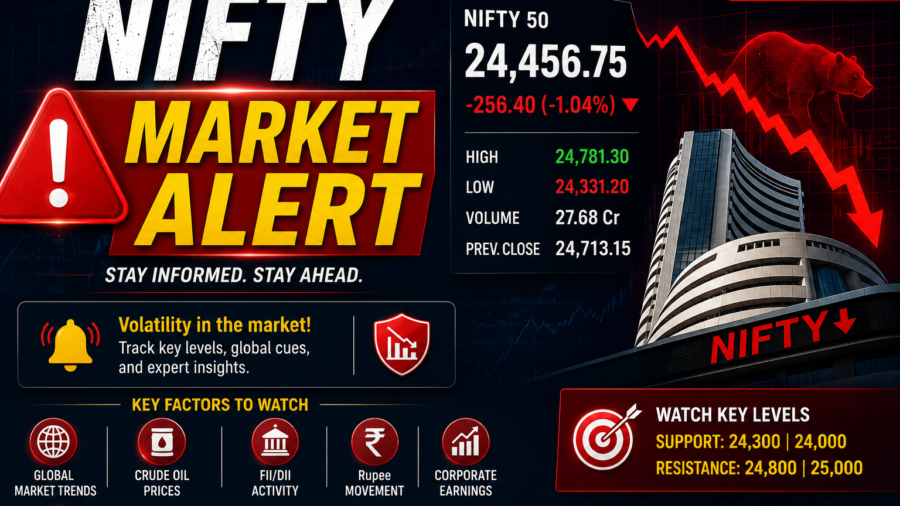 Nifty Market Alert