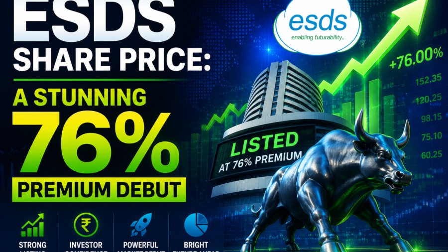 ESDS Share Price