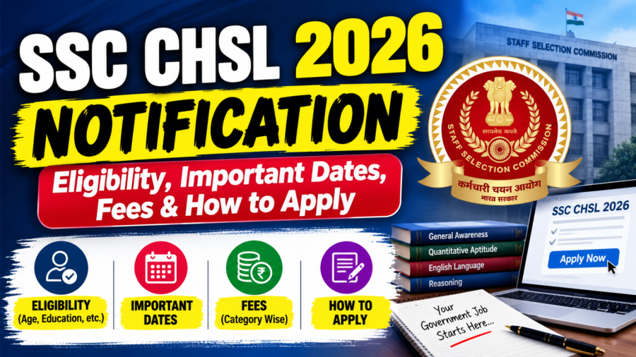 SSC CHSL 2026 Notification