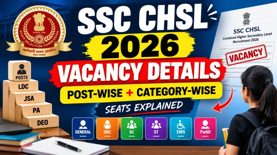 SSC CHSL 2026 Vacancy Details: Post-Wise and Category-Wise Seats Explained